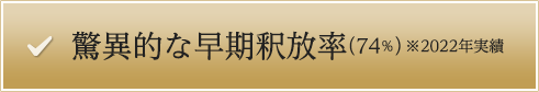 驚異的な早期釈放率（74％）※2022年実績